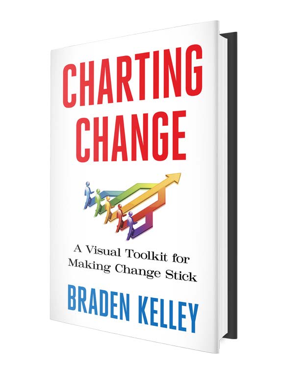 Save on Charting Change Hardcover until December 31st